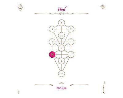 The Book Beri'ah Volume 8 Hod