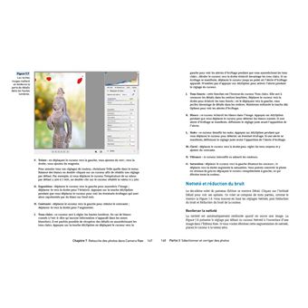 Photoshop Elements 2021 pour les Nuls