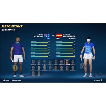 Matchpoint – Tennis Championships Legends Editions PS4