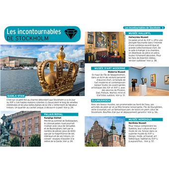 Guide Un Grand Week-End à Stockholm