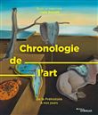Chronologie de l'art