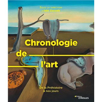 Chronologie de l'art