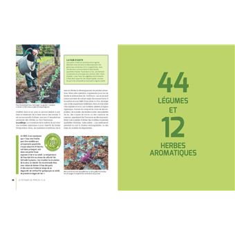 Le Potager de père en fils