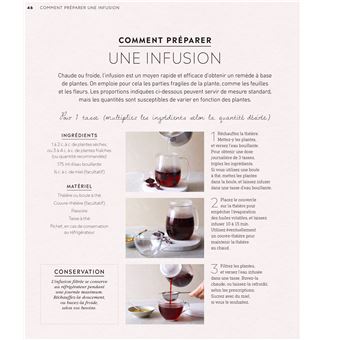 La Bible de l'harmonie intérieure