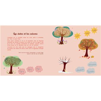 Mon petit carnet d'automne