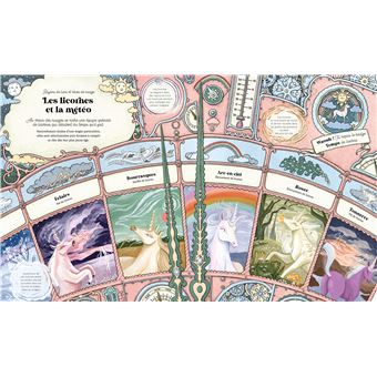 Le club secret des licornes