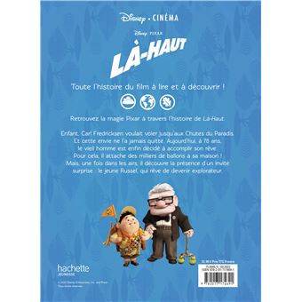 COCO - Disney Cinéma - L'histoire du film - Pixar