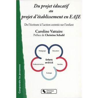 Du projet éducatif au projet d'établissement en EAJE