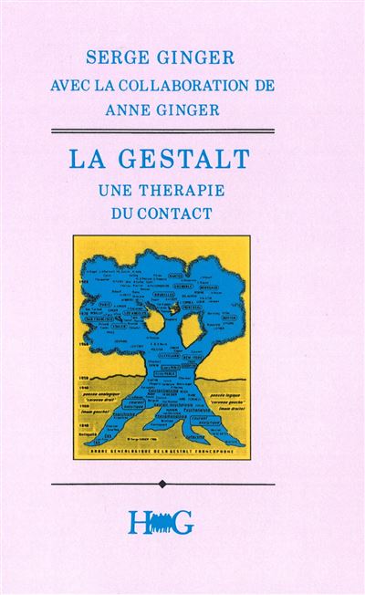 La Gestalt