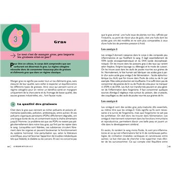 Le régime KETO de A à Z
