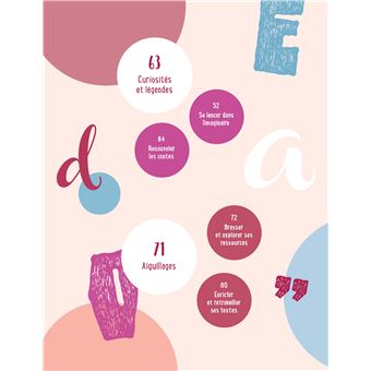 Ateliers d'écriture créative