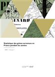 Statistique des grèves survenues en France pendant les années