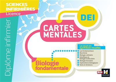 Diplôme Infirmier - IFSI - Cartes mentales - UE 2.1 - Biologie fondamentale