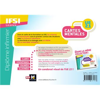 Diplôme Infirmier - IFSI - Cartes mentales - UE 2.1 - Biologie fondamentale