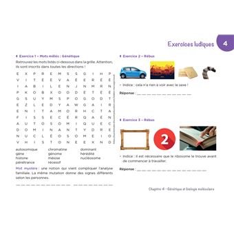 Diplôme Infirmier - IFSI - Cartes mentales - UE 2.1 - Biologie fondamentale