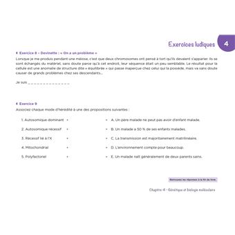 Diplôme Infirmier - IFSI - Cartes mentales - UE 2.1 - Biologie fondamentale