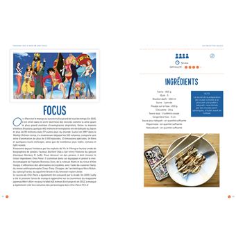 Les recettes des series d'animation japonaises