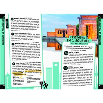 On se casse ! Les meilleurs spots à Madrid