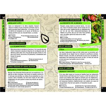 On se casse ! Les meilleurs spots à Madrid