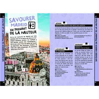 On se casse ! Les meilleurs spots à Madrid