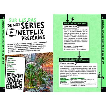 On se casse ! Les meilleurs spots à Madrid