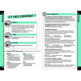 On se casse ! Les meilleurs spots à Madrid