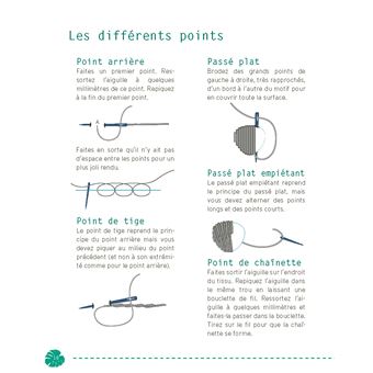 Coffret Mes jolies plantes