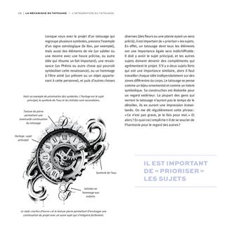 La Mécanique du tatouage T2