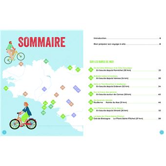 La Bretagne à vélo