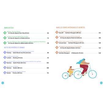 La Bretagne à vélo