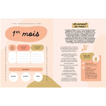 Mon journal keto - 90 jours pour atteindre mon poids idéal
