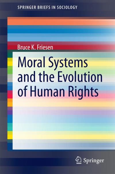 evolution-of-the-human-rights-concept