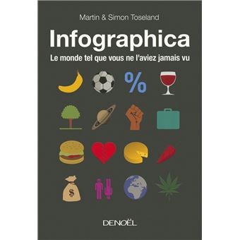 Infographica - 1