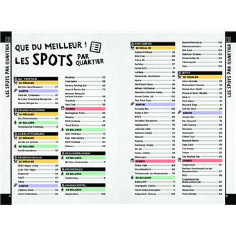 On se casse ! Les meilleurs spots à Berlin