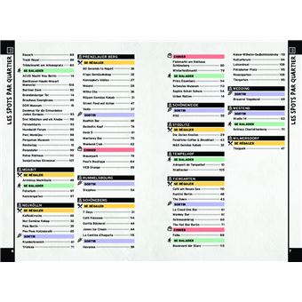 On se casse ! Les meilleurs spots à Berlin