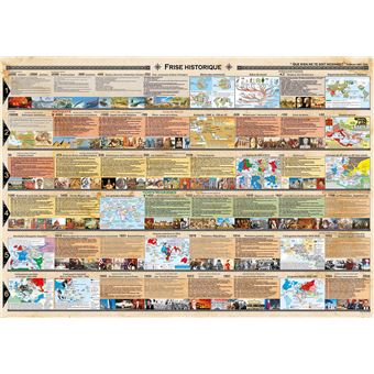 Carte universelle (100 cm x 68 cm) que rien ne te soit inconnu !