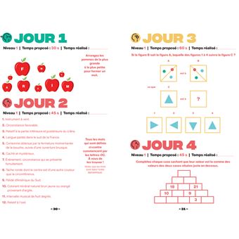 Coachez votre cerveau