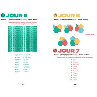 Coachez votre cerveau