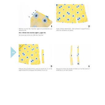 D'une garde-robe à l'autre : couture mère fille