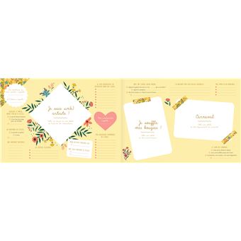 Souvenirs de mes années maternelle