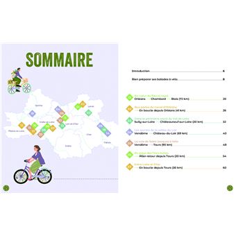 Les châteaux de la Loire à vélo