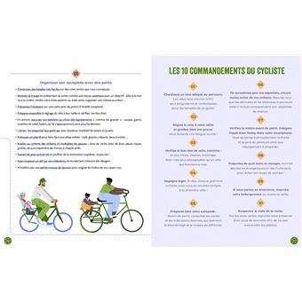 Les châteaux de la Loire à vélo