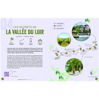 Les châteaux de la Loire à vélo