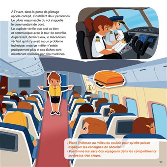 Zoom sur l'aéroport