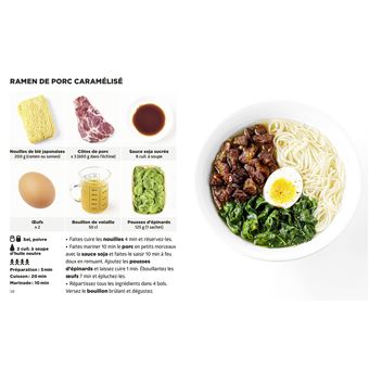 Les nouvelles recettes pour étudiants les + faciles du monde