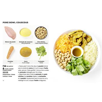 Les nouvelles recettes pour étudiants les + faciles du monde