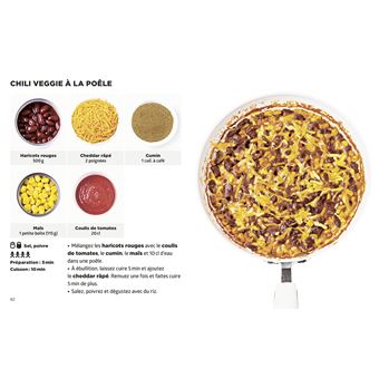 Les nouvelles recettes pour étudiants les + faciles du monde