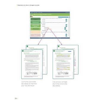 Apprendre aux élèves à décrypter la société cycle 3 + ressources numériques