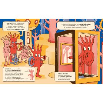 Bienvenue à Cerveauville