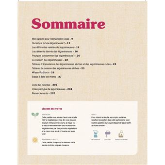 Dévorer les légumineuses